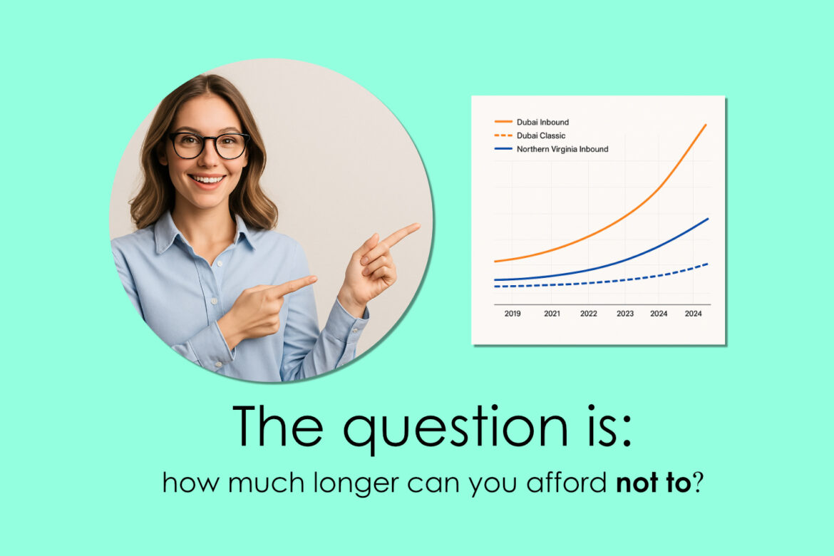 From Billboards to Blog Funnels